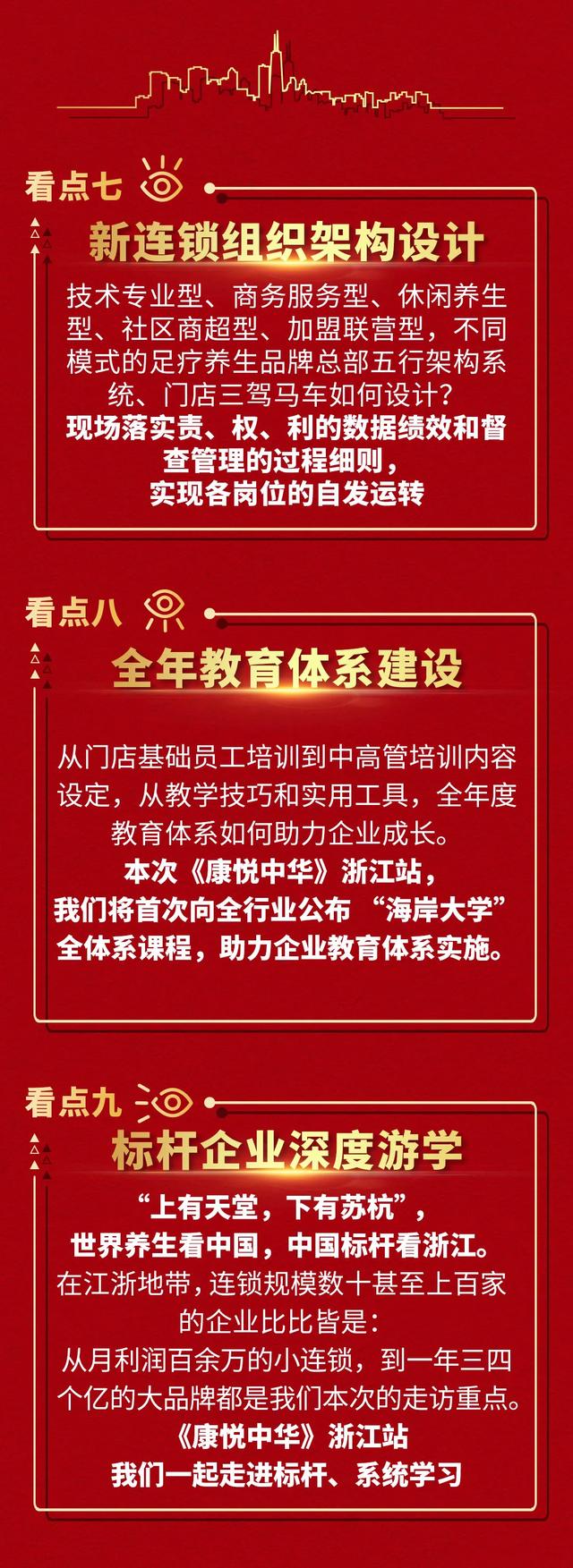 養生店足療技師圖片大全_養生足療店_足療養生店的價目表價格