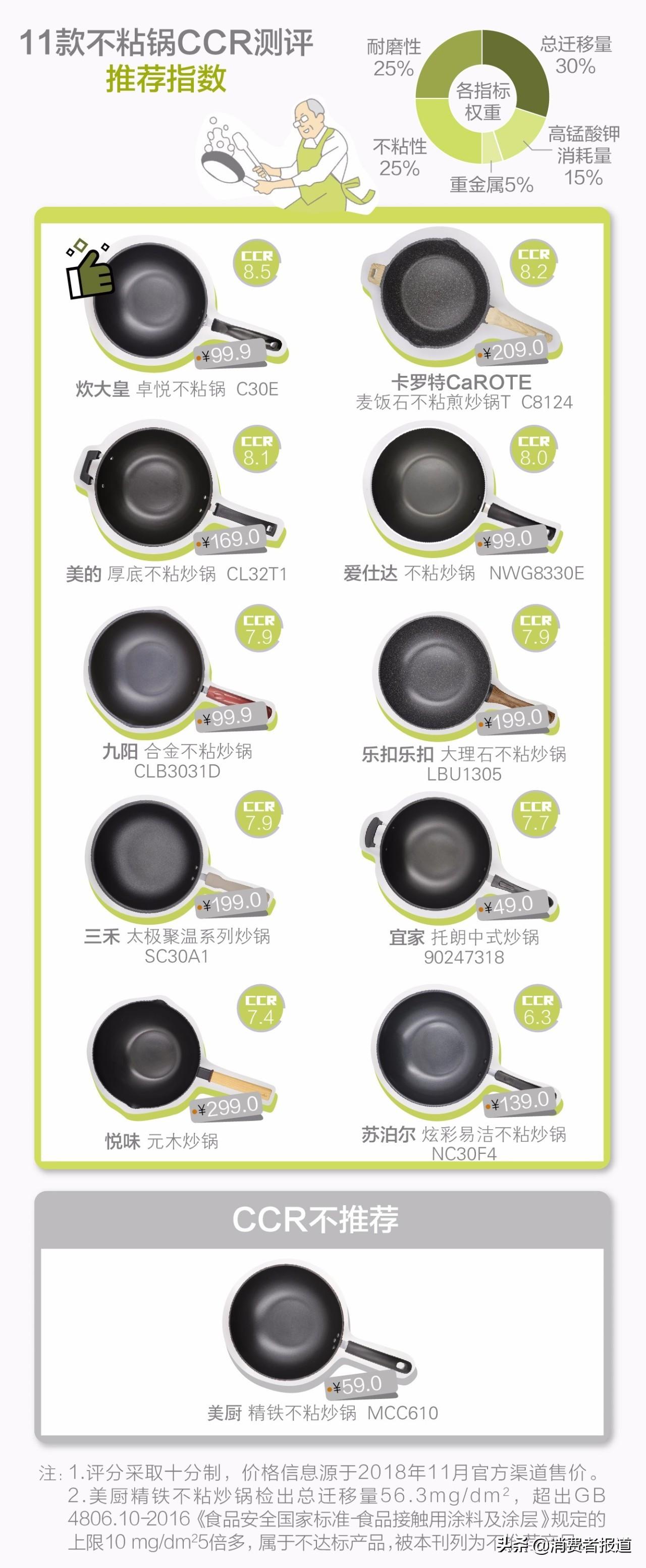 養(yǎng)生石鍋麥飯怎么做_石麥?zhǔn)乢麥飯石養(yǎng)生鍋